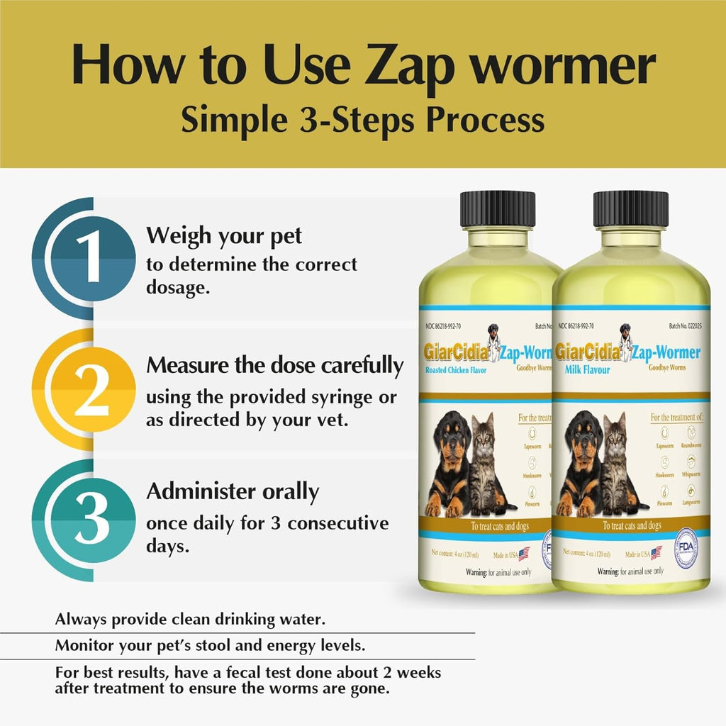 GiarCidia Dewormer Bundle + Free Allergy Chews